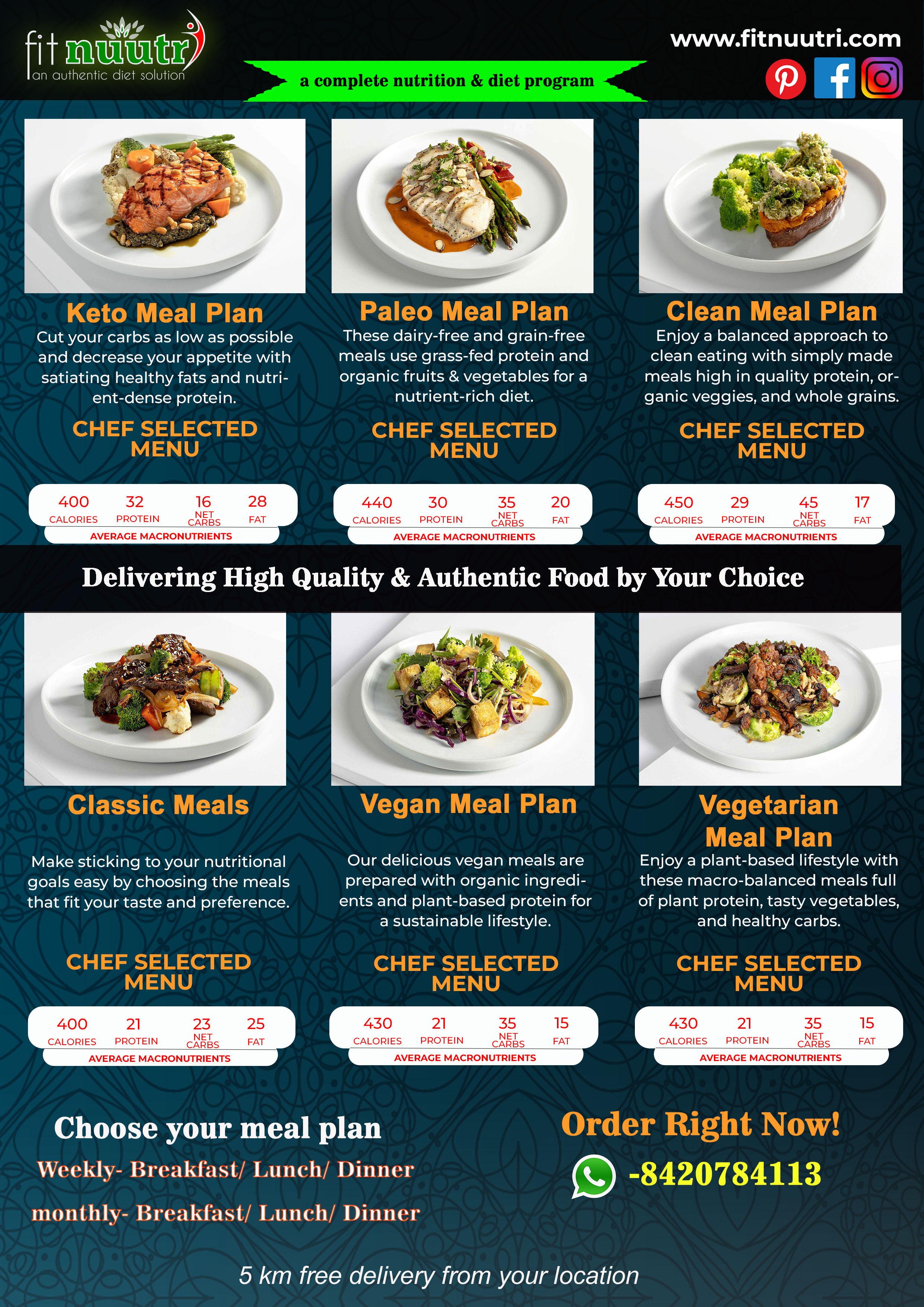 fitnuutrimeals-menu